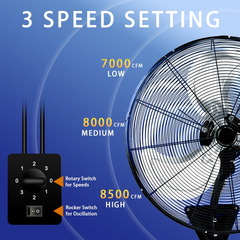 24 Inch Wall Mount Fan Oscillating Wall Fan High Velocity Heavy Duty 3-Speed Pro Metal Fans for Garage, Workhouse, Greenhouse, Farm, Shop, Industrial Use