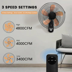 2 Pack Wall Mount Fan with Remote Control Wall Mounted Oscillating Fan with 3 Speed Settings,18in Adjustable Tilt and Timing for Bedroom 16in Metal Fans Blade