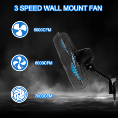 Wall Mount Fan 7000 CFM High Velocity Industrial 22 Inch Heavy Duty Fan with 3-Speed Oscillating Commercial Use for Warehouse, Garage, Factory, Blue
