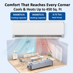 9000 BTU Mini Split Air Conditioner & Heater, 19 SEER2 115V Energy Efficient Ductless Wall-Mounted AC Unit Covers Up to 450 Sq. Ft, Remote Control