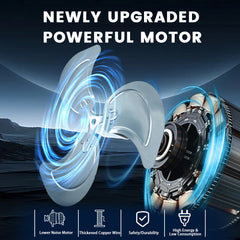 TMWINGS 20 Inch Wall Mount Fan Oscillating, High Velocity Industrial Wall Fans