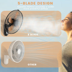 2 Pack Wall Mount Fan with Remote Control Wall Mounted Oscillating Fan with 3 Speed Settings,18in Adjustable Tilt and Timing for Bedroom 16in Metal Fans Blade