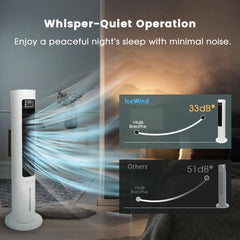 40" Evaporative Air Cooler with Remote, Quiet Swamp Coolers with 3 Modes, Portable Air Conditioner 70° Oscillation Equipped Aroma Box, White