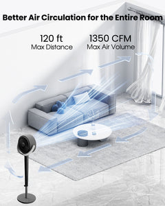 Pedestal Fan for Bedroom, 120° Oscillating Standing Fan with Remote, 23dB Quiet DC Motor Floor Fans for Room, 16 Speeds & 5 Modes, 120 ft Air Circulation, Adjustable Height 37"-46", 12H Timer