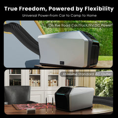 8000BTU Portable Air Conditioner,Portable Ac Unit with Heat,Cooling,Dry,Sleep & Fan Mode 5-In-1,Remote Control,24h Timer for Tent,Camping,Cars,Rvs
